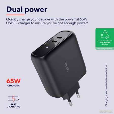 Ładowarka Maxo 65W 2 x USB-C