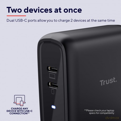 Ładowarka Maxo 65W 2 x USB-C