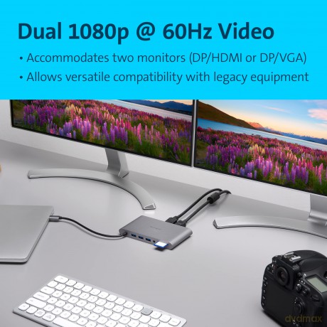 Mobilna stacja dokująca UH1440P USB-C Dual Video 85W Pass Through Power