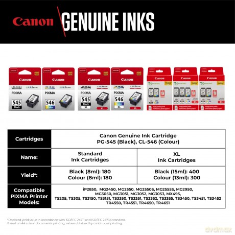 Multipack PG-545XLx2/CL-546XL Photo Value 8286B015