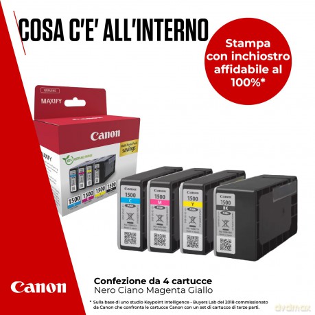 Multipack PGI-1500 BK/C/M/Y 9218B006