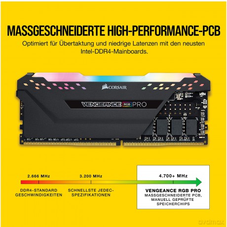 Pamięć DDR4 Vengeance 16GB/3000 (2*8GB) CL15 RGB PRO