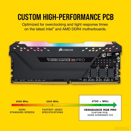 Pamięć DDR4 Vengeance RGB PRO 16GB/3600 (2*8GB) CL18