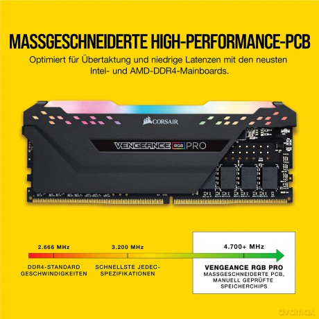 Pamięć DDR4 Vengeance RGB PRO 32GB/3200 (2*16GB) BLACK CL16