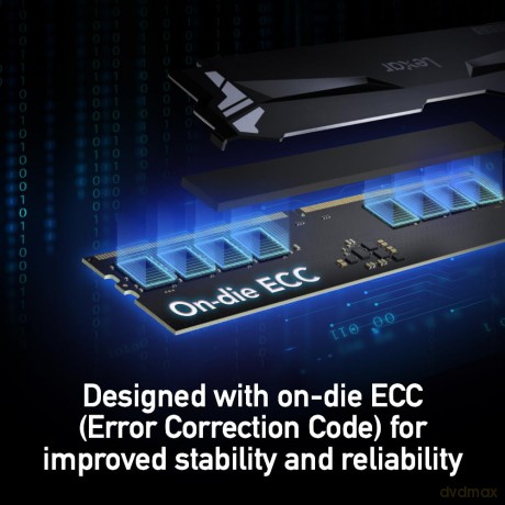 Pamięć DDR5 ARES RGB Gaming 32GB(2*16GB)/6400 czarna