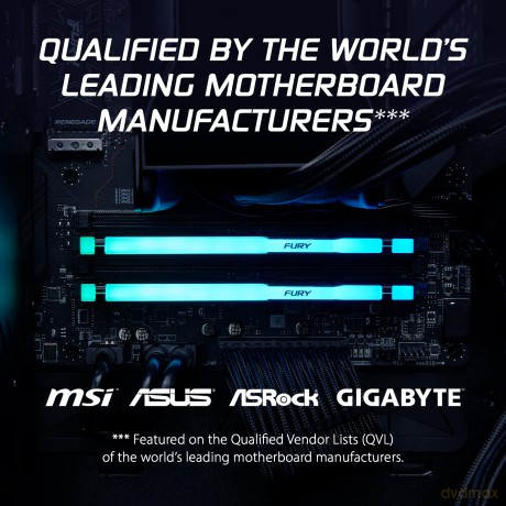 Pamięć DDR5 Fury Beast RGB 64GB(2*32GB)/5600 CL40