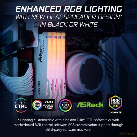 Pamięć DDR5 Fury Beast RGB 64GB(4*16GB)/5600 CL40 biała