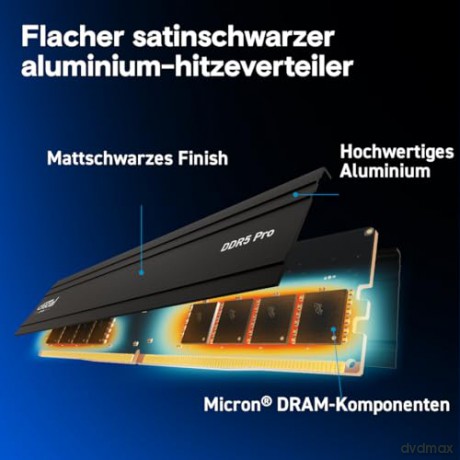 Pamięć DDR5 Pro 128GB/5600(2*64GB) CL46