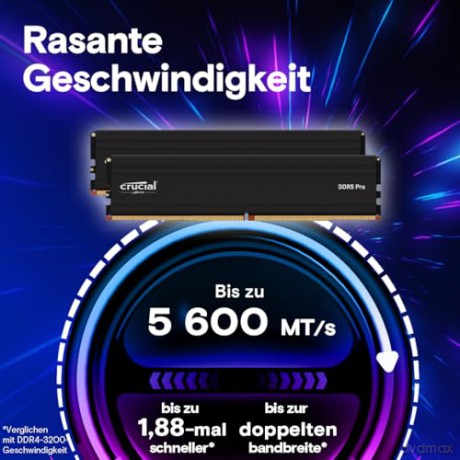 Pamięć DDR5 Pro 128GB/5600(2*64GB) CL46