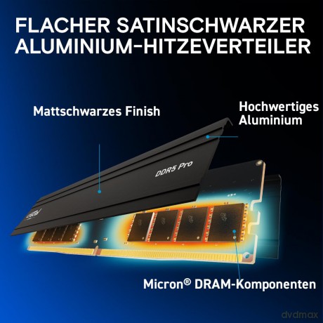 Pamięć DDR5 Pro 32GB/5600 (2*16GB) (16Gbit)