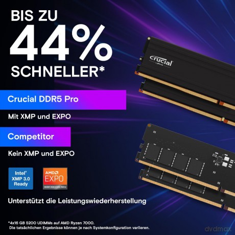 Pamięć DDR5 Pro 48GB/5600 (2*24GB) (24Gbit)