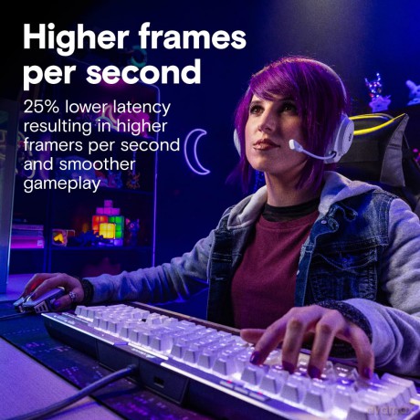 Pamięć DDR5 Pro OC 16/6400(1*16GB) CL38 biała
