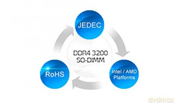Pamięć Premier DDR4 3200 SODIM 32GB CL22 Single Tray