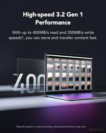 Pendrive F35pro Fingerprint 256G USB 3.2 Gen1 400/350MB/s