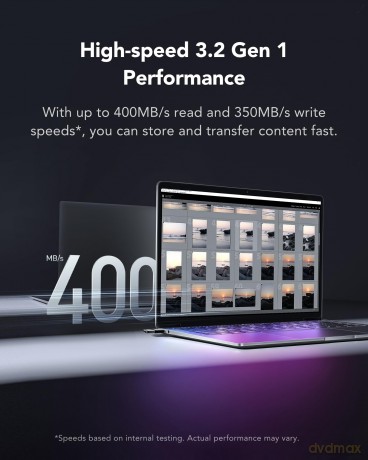 Pendrive F35pro Fingerprint 256G USB 3.2 Gen1 400/350MB/s