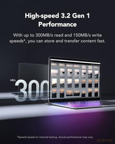 Pendrive F35pro Fingerprint 64G USB 3.2 Gen1 300/150MB/s