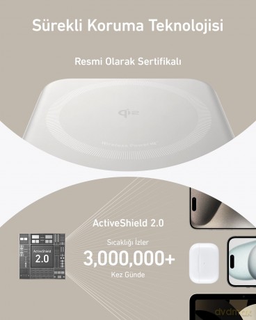 Powerbank 633 10000 mAh 15W 27W USB-C bialy