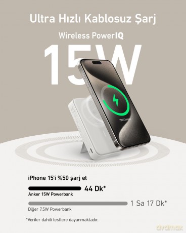 Powerbank 633 10000 mAh 15W 27W USB-C bialy