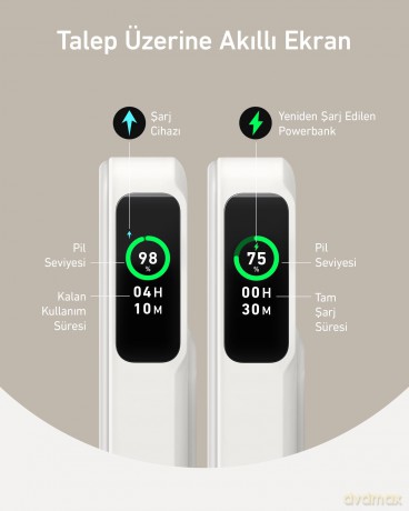 Powerbank 633 10000 mAh 15W 27W USB-C bialy