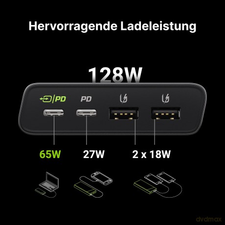 Powerbank PowerPlay Ultra 26800mAh
