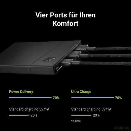 PowerBank PowerPlay10S 10000mAh 2x USB-C PD 18W 2x USB
