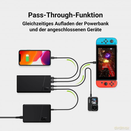 PowerBank PowerPlay20 20000mAh 2x USB-C PD 18W 2x USB