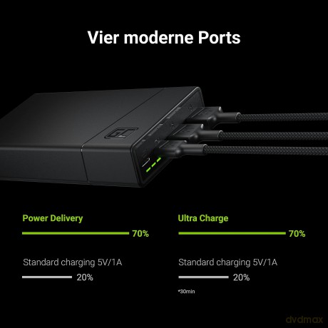 PowerBank PowerPlay20 20000mAh 2x USB-C PD 18W 2x USB