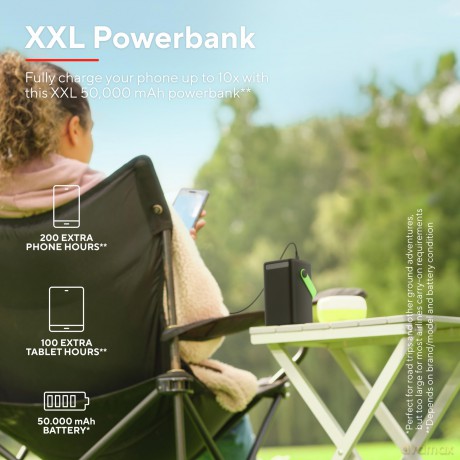 Powerbank REDOH XXL 50K