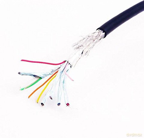 Przedłużacz HDMI v2.0 A-A M/F 3M