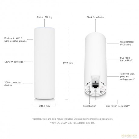 Punkt dostępowy Access Point WiFi 6 MESH U6-MESH