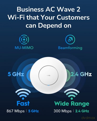 Punkt dostępowy AP1300 Gigabit AC1200