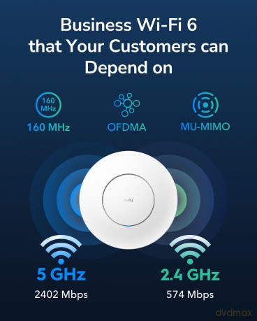 Punkt dostępowy AP3000 Gigabit AX3000