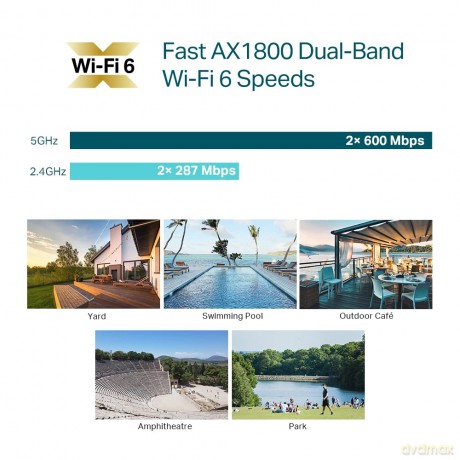 Punkt dostępowy EAP610-OUTDOOR Access Point AX1800