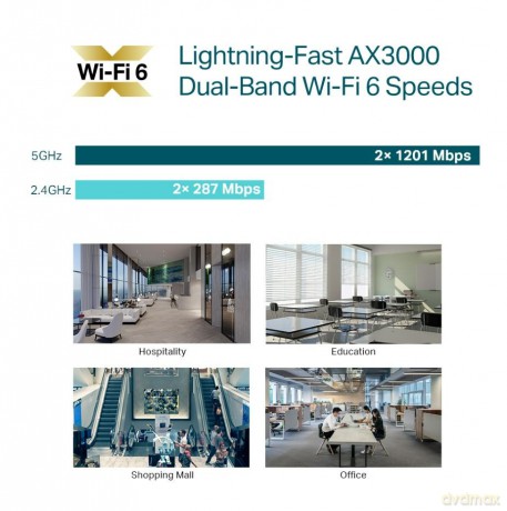 Punkt dostępowy EAP650 AX3000