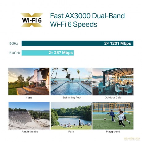 Punkt dostępowy EAP650-Outdoor Access Point AX3000