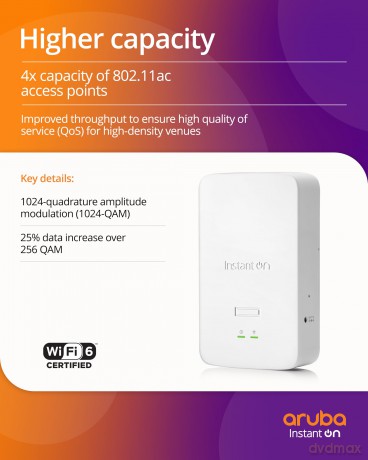 Punkt dostępowy HPE NW ION AP (RW) AP22D S1U76A