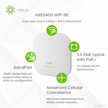 Punkt dostępowy NWA220AX-6E-EU0101F