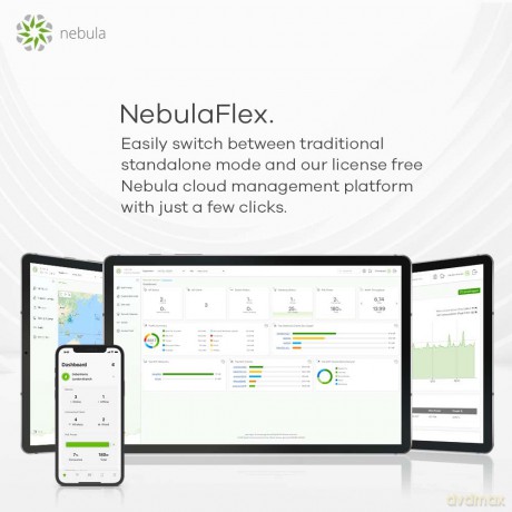 Punkt dostępowy NWA50AX-EU0102F Nebula AP SP WiFi6 802.11ax