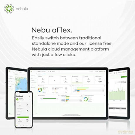 Punkt dostępowy NWA90AX-EU0102F Nebula WiFi AP SP Standalone EU