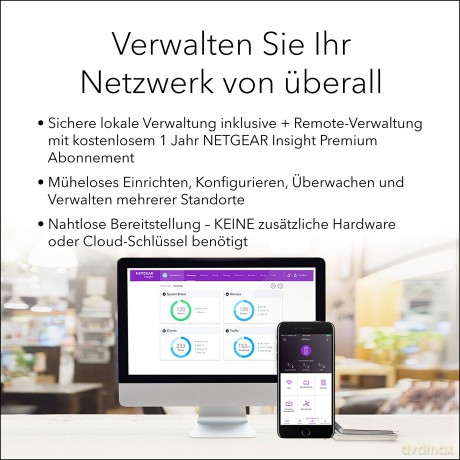 Punkt dostępowy WAX610Y AP WiFi 6 AX1800 outdoor