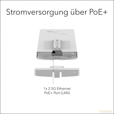 Punkt dostępowy WAX610Y AP WiFi 6 AX1800 outdoor