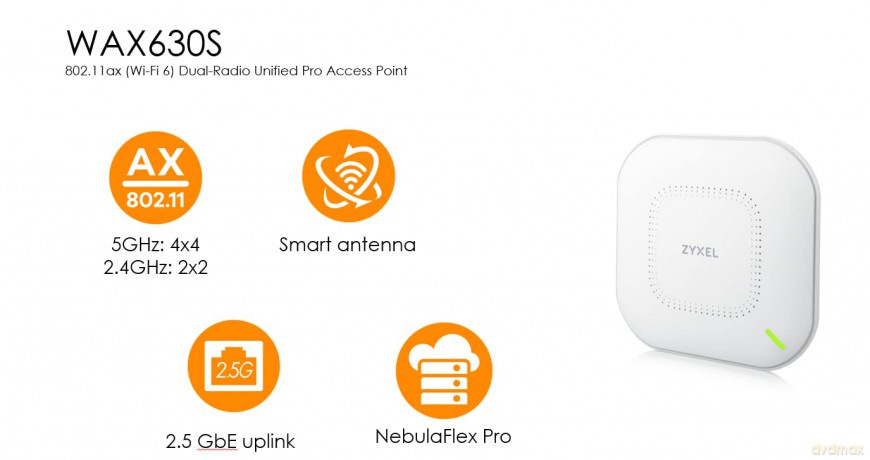 Punkt dostępowy WAX630S 802.11ax 4x4 1Y NCC Pro Pack Smart Antenna