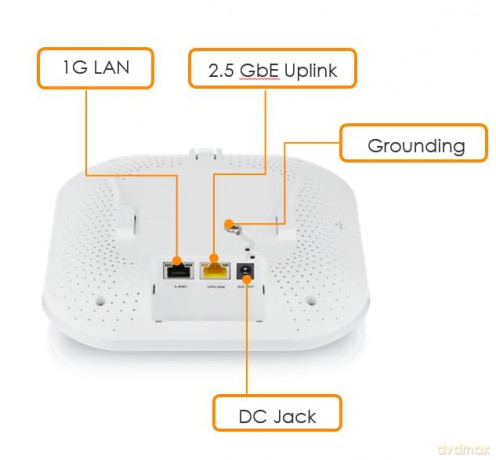 Punkt dostępowy WAX630S 802.11ax 4x4 1Y NCC Pro Pack Smart Antenna