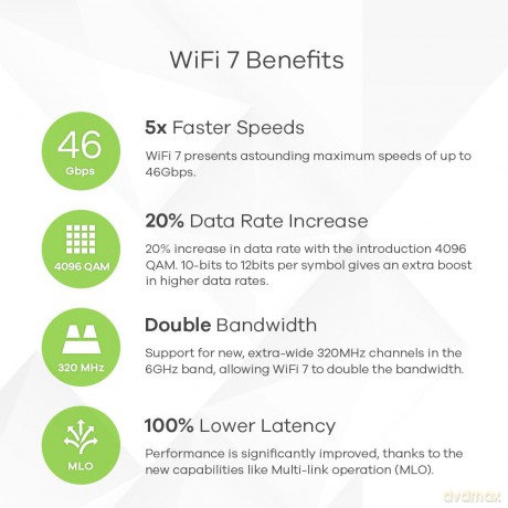 Punkt dostępu AP Single Pack 802.11be AP, Smart Antenna, Standalone NebulaFlex 1 year Nebula Pro pack license bundled EU and UK