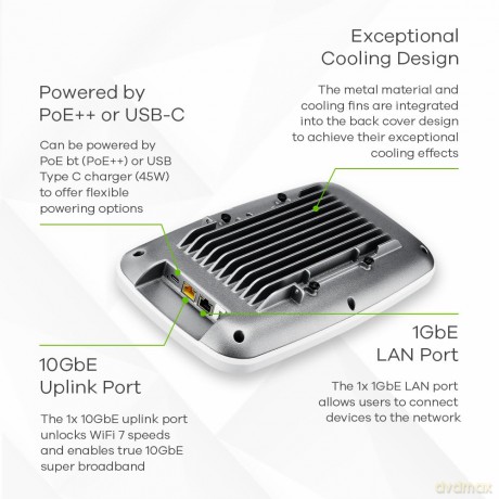 Punkt dostępu AP Single Pack 802.11be AP, Smart Antenna, Standalone NebulaFlex 1 year Nebula Pro pack license bundled EU and UK