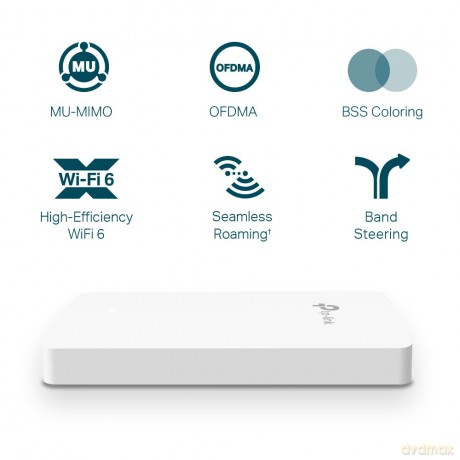 Punkt dostępu EAP615-Wall WiFi 6 AX1800