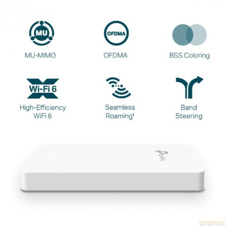 Punkt dostępu EAP615-Wall WiFi 6 AX1800