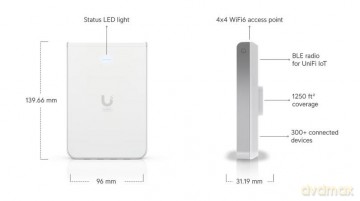 Punkt dostępu Unifi 6 In-Wall 573,5 Mbit/s Biały Obsługa PoE U6-IW