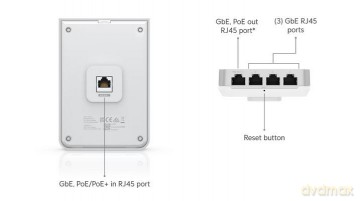 Punkt dostępu Unifi 6 In-Wall 573,5 Mbit/s Biały Obsługa PoE U6-IW