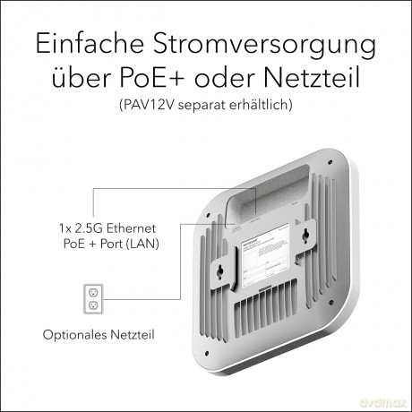 Punkt dostępu WAX620 Access Point WiFi 6 AX3600
